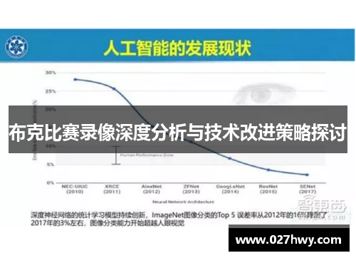 布克比赛录像深度分析与技术改进策略探讨