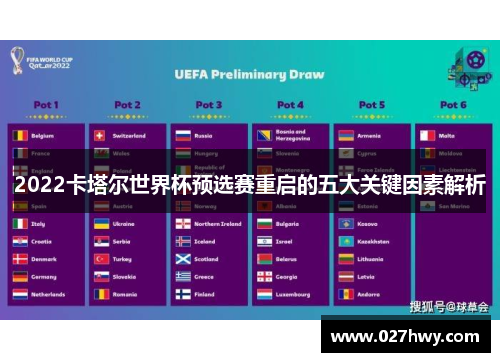 2022卡塔尔世界杯预选赛重启的五大关键因素解析
