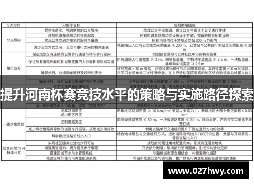 提升河南杯赛竞技水平的策略与实施路径探索