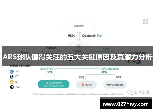 ARS球队值得关注的五大关键原因及其潜力分析