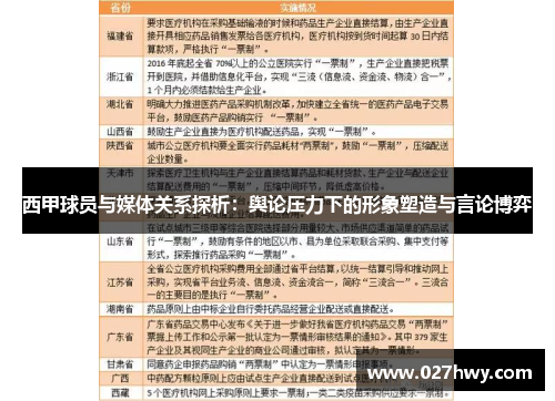 西甲球员与媒体关系探析：舆论压力下的形象塑造与言论博弈