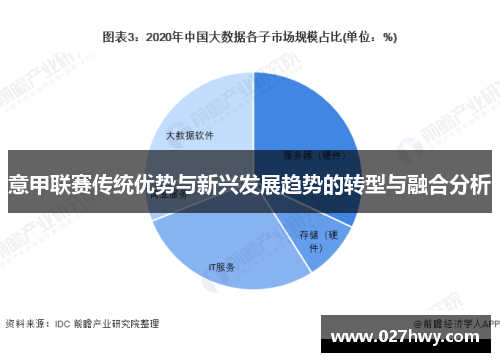 意甲联赛传统优势与新兴发展趋势的转型与融合分析